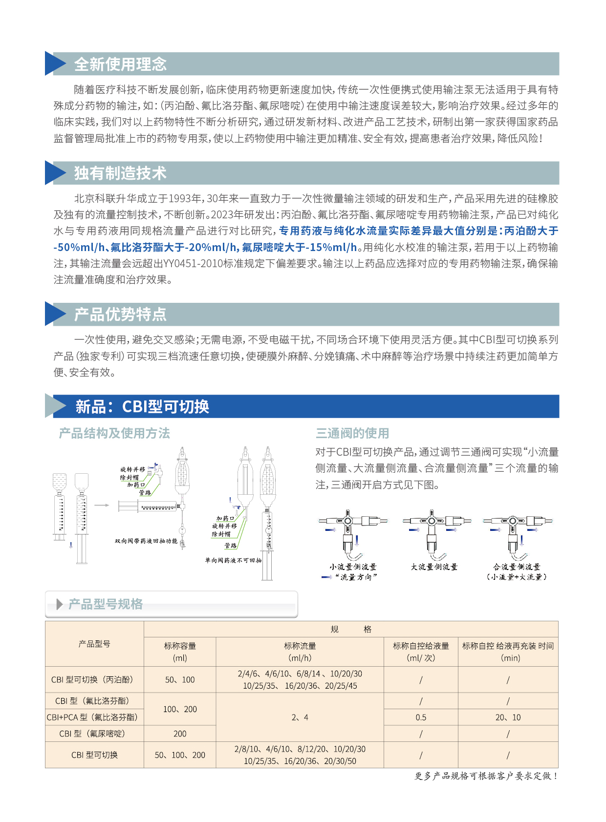 新產(chǎn)品-單頁B.jpg